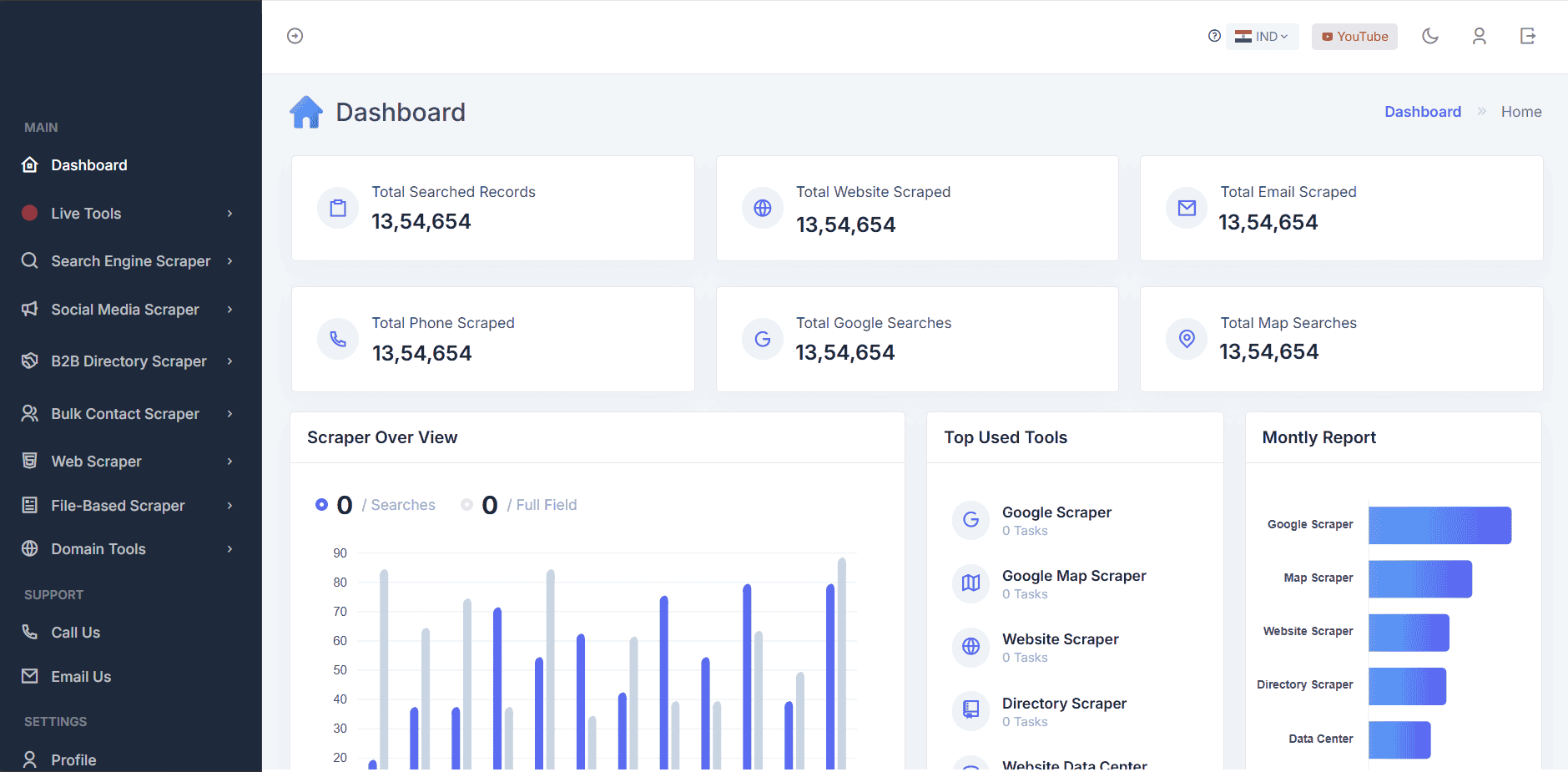 Scraper Dashboard